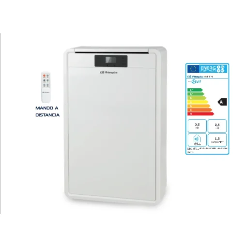 Repuestos para Aire acondicionado portátil Orbegozo ADR 120