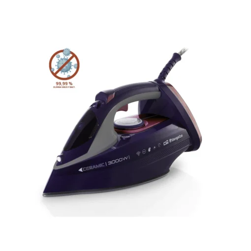 Repuestos para Plancha de vapor y centro de planchado Orbegozo SV 3000