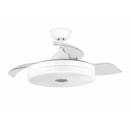 Repuestos para Ventilador de techo Orbegozo CPB 123105