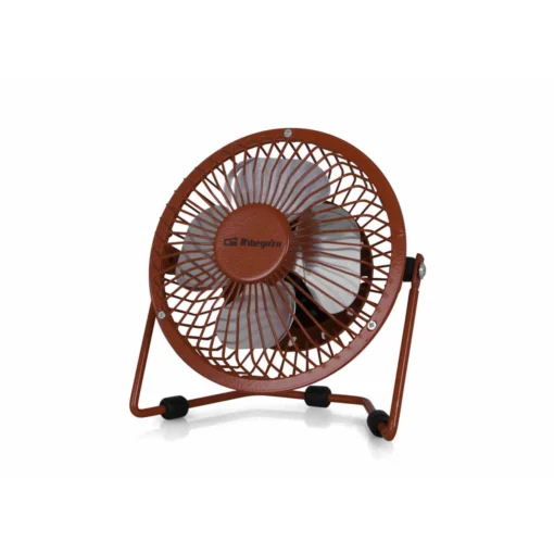 Repuestos para Ventilador industrial Orbegozo PW 1021